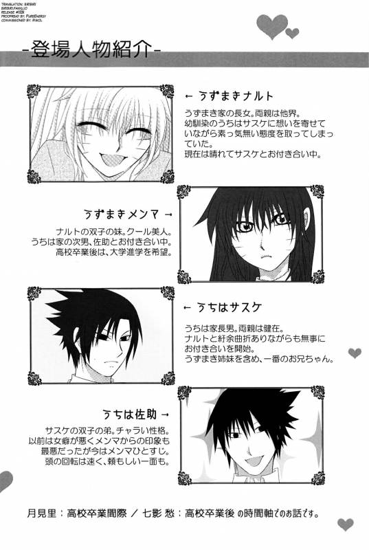 (Zennin Shuuketsu 4) [Heinetsu 37℃ (Nanae Juu)] Stardust Honeymoon (Naruto) [English] [biribiri] _04