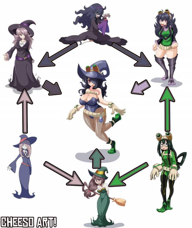 asui tsuyu+hex maniac (pokemon)+sucy manbavaran