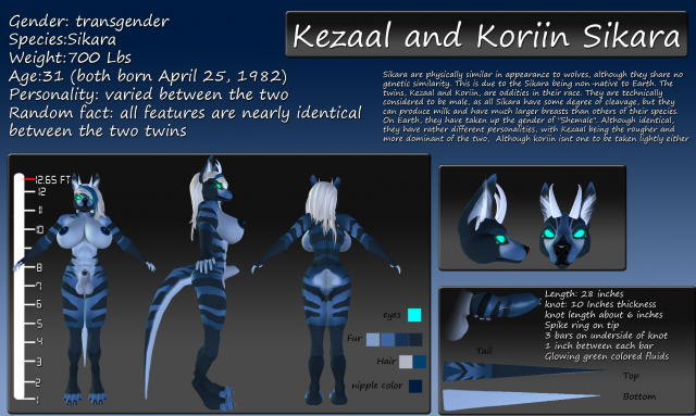 original character