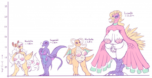 ampharos+dragonite+ho-oh+legendary pok�mon+mega ampharos+original character+salazzle