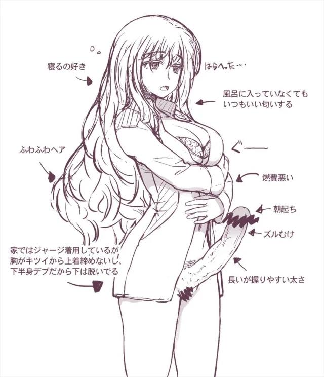 Unknown