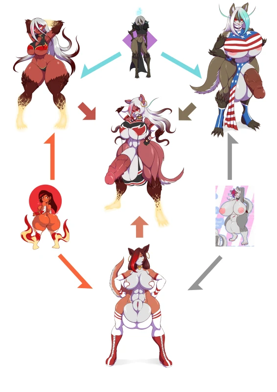 gala+purgy